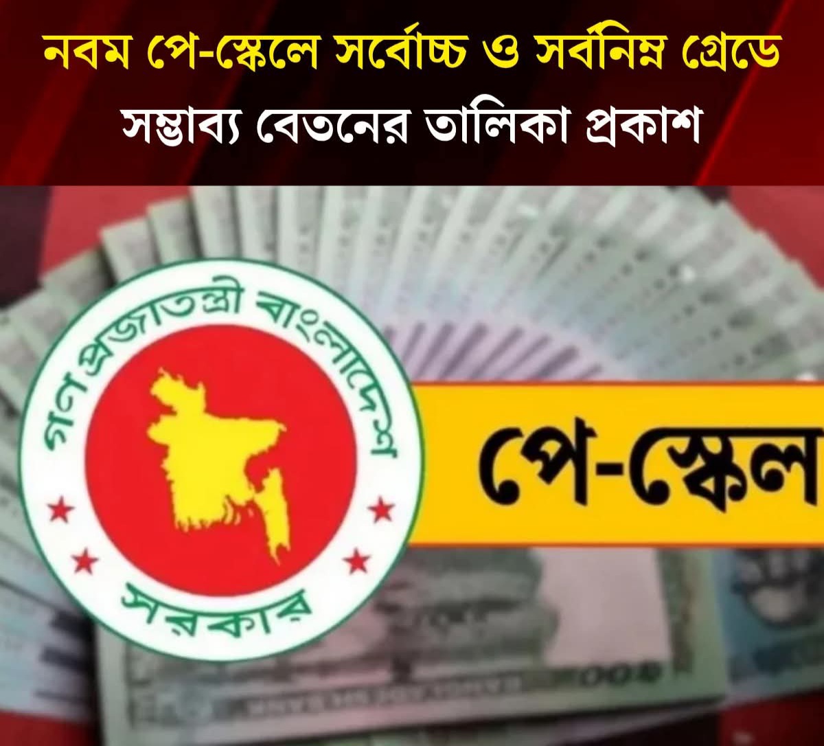 নবম পে-স্কেলে সর্বোচ্চ ও সর্বনিম্ন গ্রেডে সম্ভাব্য বেতনের তালিকা প্রকাশ